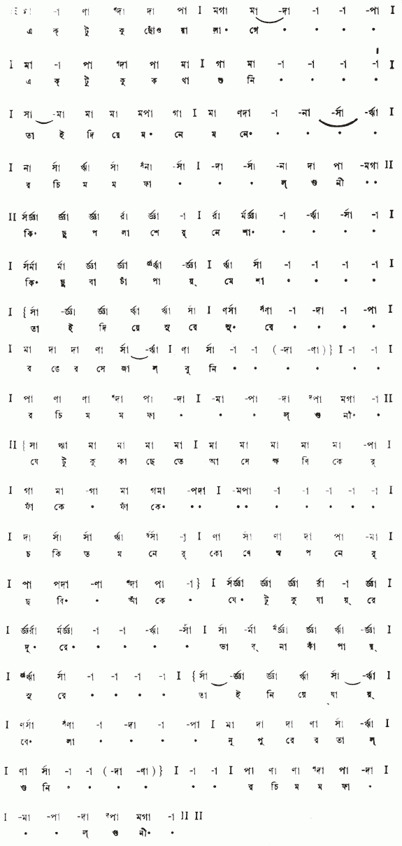 Ektuku Chhonwa Lage Lyrics