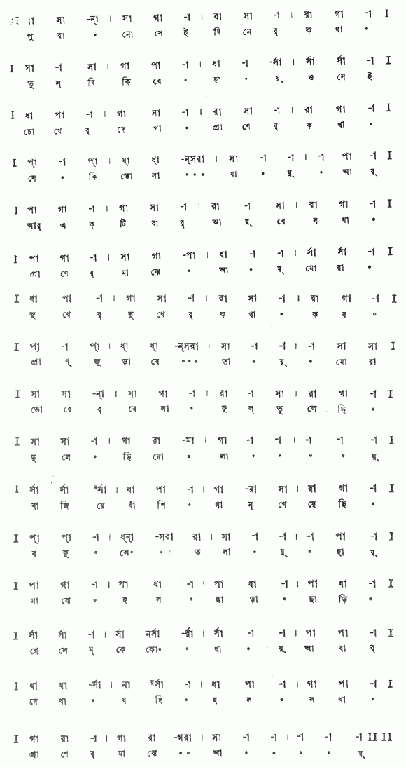 পুরানো সেই দিনের কথা