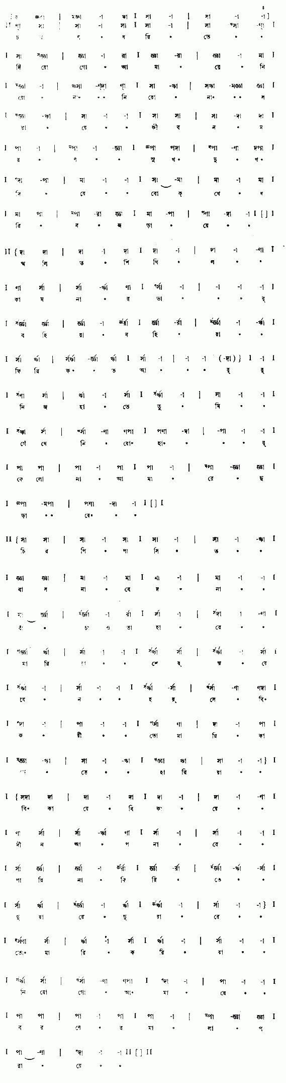 CHARANO DHORITE DIYOGO amare