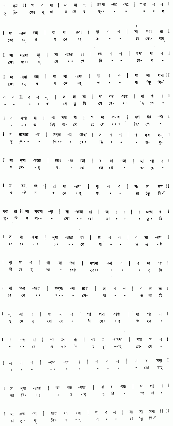 Tumi Kon Kananer Phul