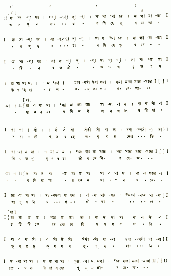 Notation Anandadhara Bohichhe